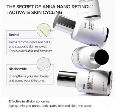 Breccia Retinol Serum for Anti-Aging, Textured skin | 0.11% Retinol, 5% Niacinamide, 20+Soothing Ingredients Gentle for Beginner (30ml /1.01 fl.oz.)