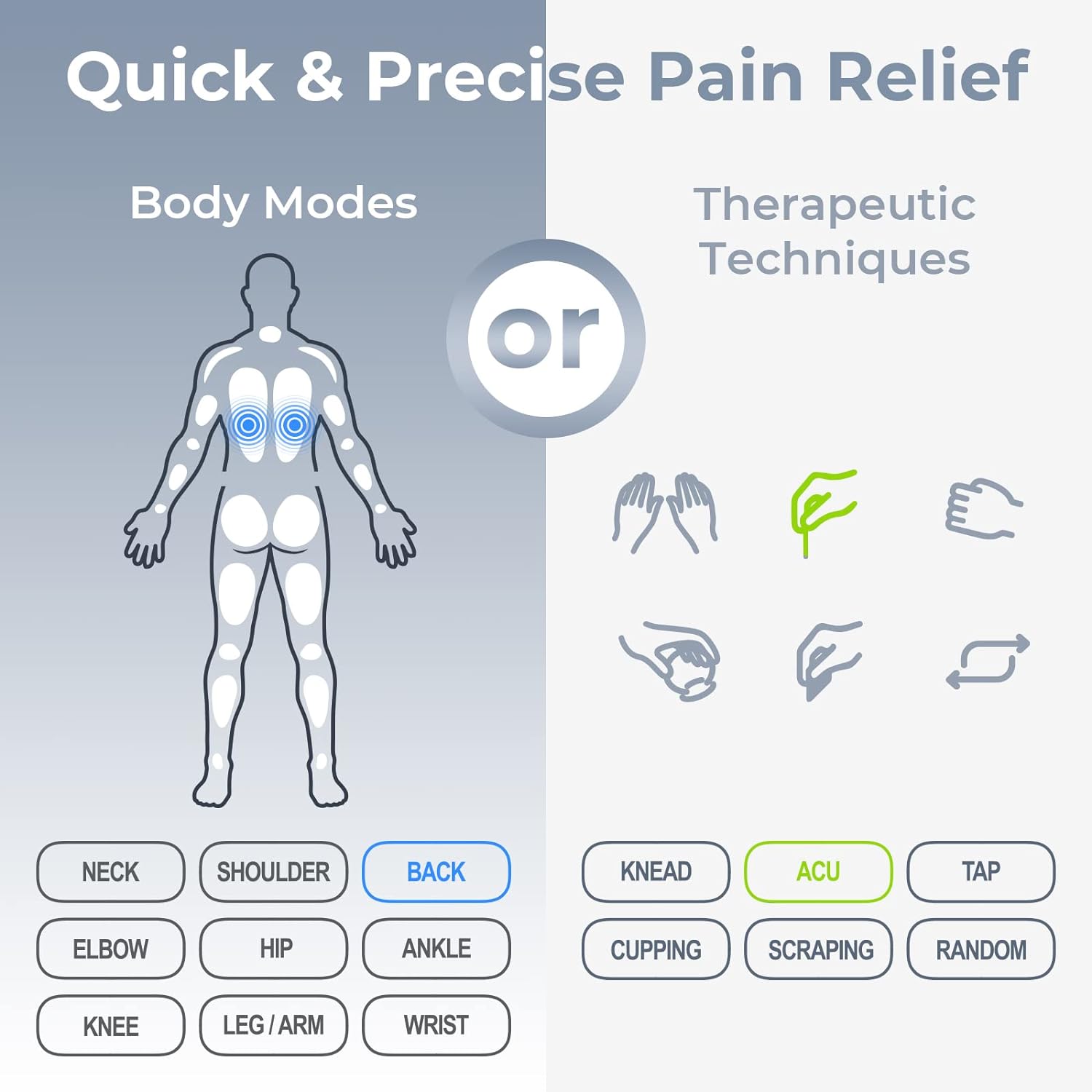 4 Outputs H1 TENS Unit 24 Modes Muscle Stimulator for Pain Relief, Rechargeable TENS EMS Machine with Easy-To-Select Button Design, 2X Battery Life, Dust-Proof Bag and 8 Electrode Pads