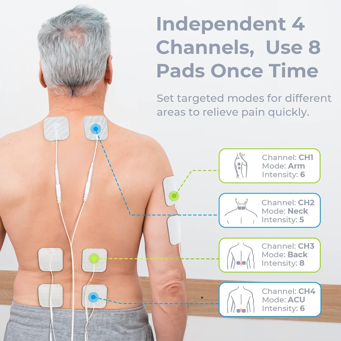 4 Outputs H1 TENS Unit 24 Modes Muscle Stimulator for Pain Relief, Rechargeable TENS EMS Machine with Easy-To-Select Button Design, 2X Battery Life, Dust-Proof Bag and 8 Electrode Pads